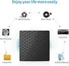 unidad de DVD para computadora portátil