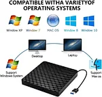 external cd drive for mac