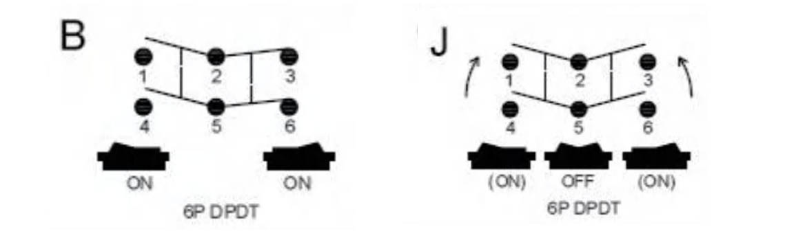 car rocker switches,automotive rocker switch,heavy-duty car rocker switch