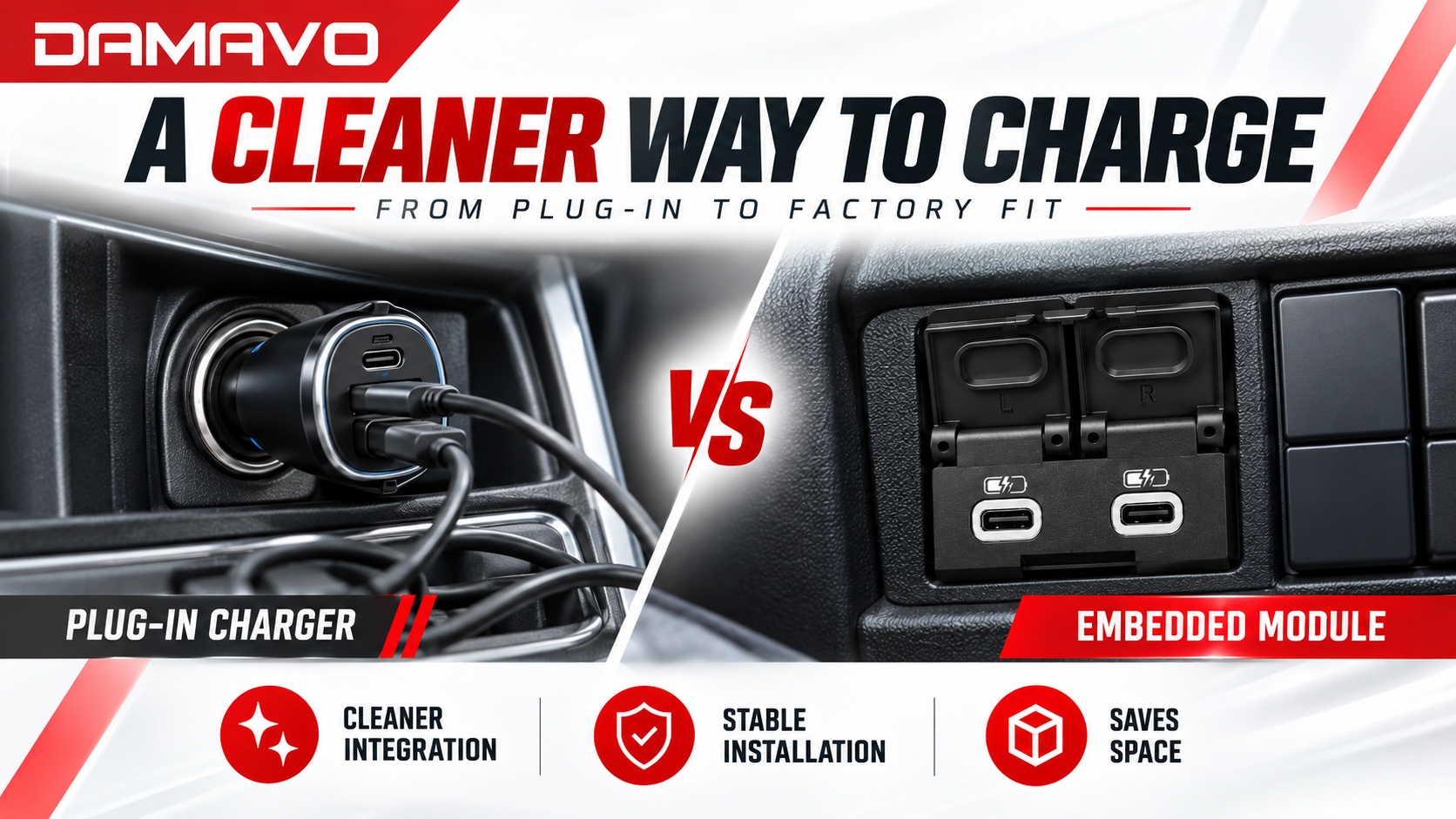 Automotive USB charger comparison showing plug-in car charger and embedded dual USB C charging module