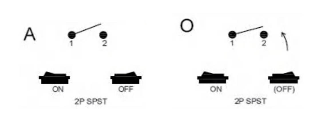 car rocker switches,automotive rocker switch,heavy-duty car rocker switch