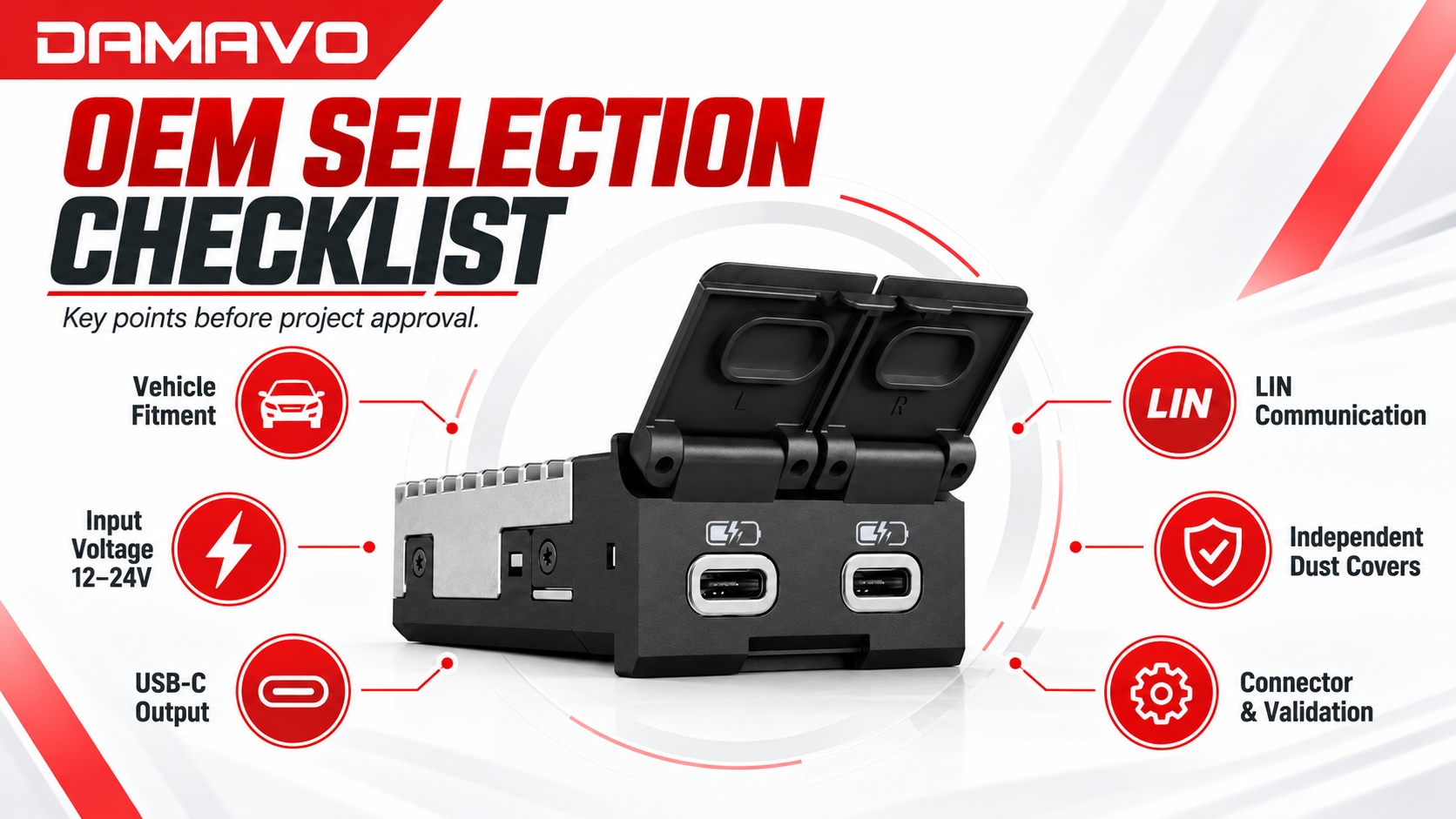 Automotive USB charger OEM selection checklist covering vehicle fitment input voltage USB C output LIN communication and connector validation