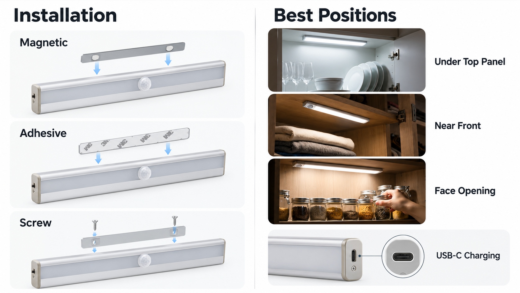 battery powered closet light installation for cabinet wardrobe and magnetic mounting