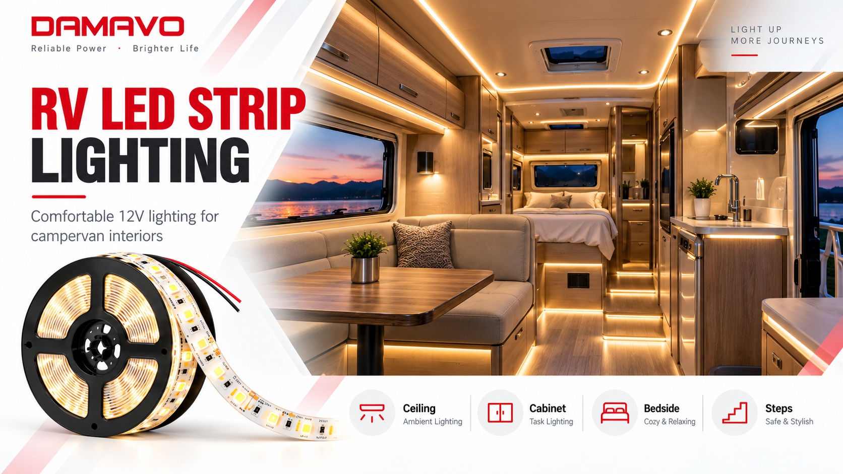 Marine LED strip lights with waterproof protection for yacht and boat interiors