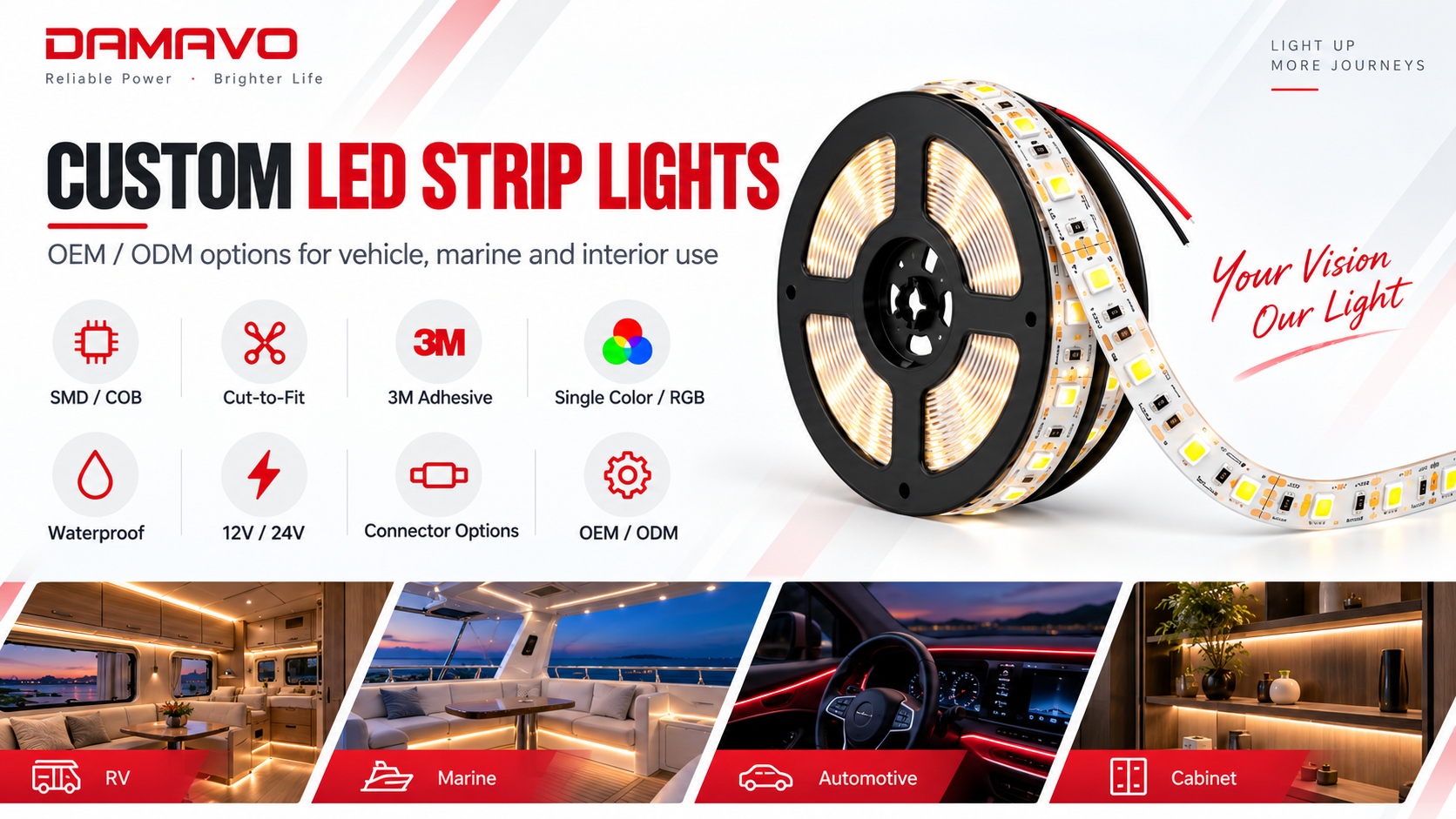Custom LED strip lights with SMD, COB, RGB, waterproof and connector options for OEM projects