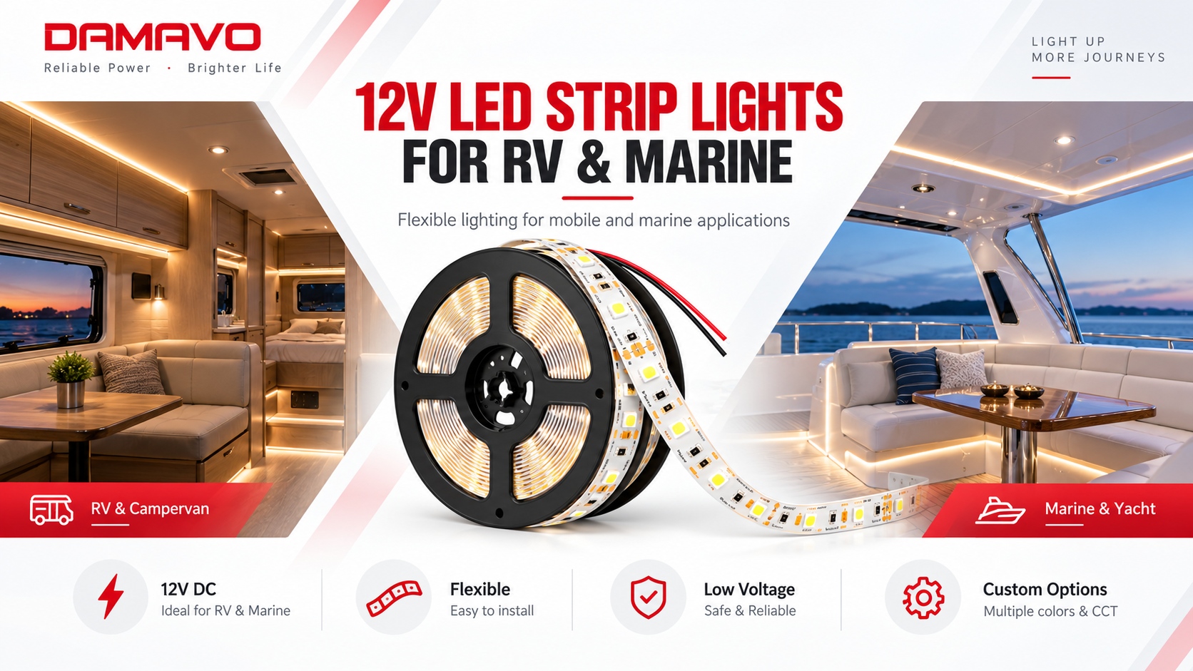 12V LED strip lights for RV and marine interior lighting applications