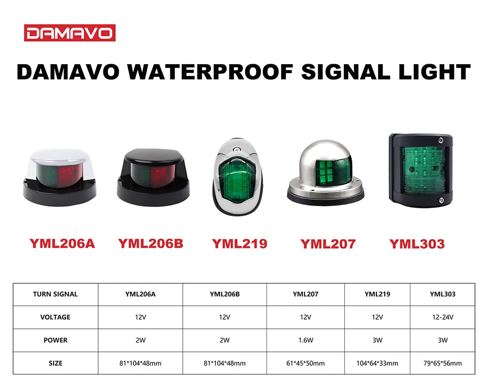 marine navigation lights ,green led boat lights ,led navigation lights for boats