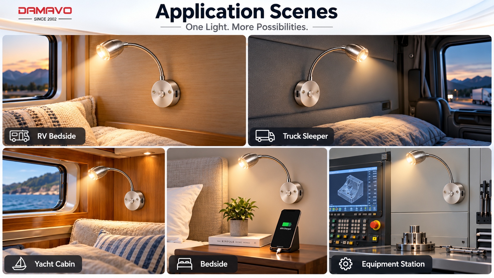 Wall mounted reading light for RV bedside, truck sleeper, yacht cabin and bedroom use