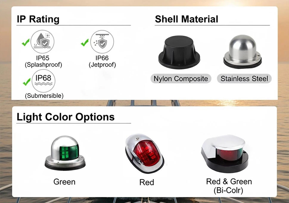 marine navigation lights ,green led boat lights ,led navigation lights for boats