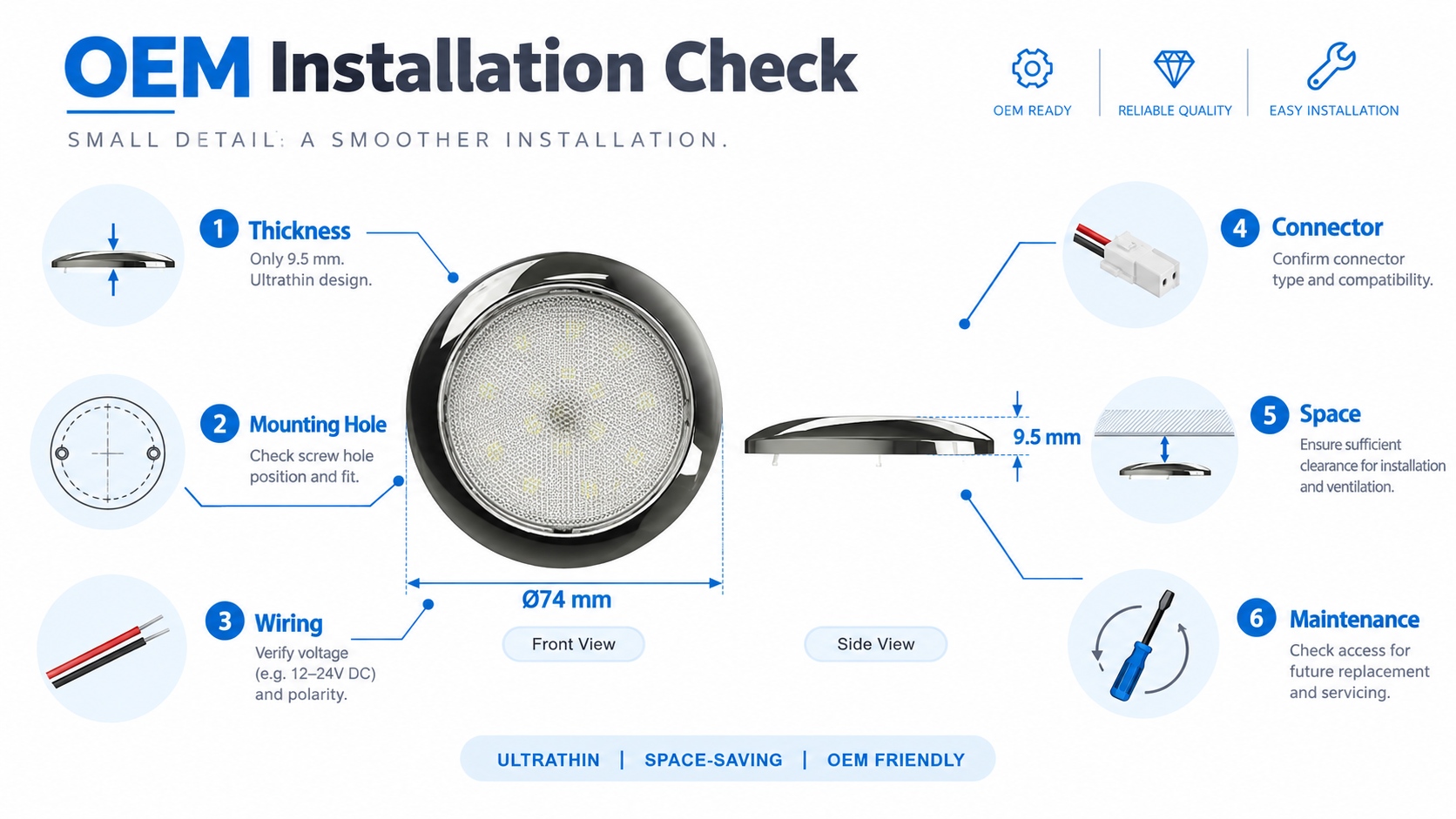 rv ceiling lights OEM installation checklist for rv interior lights and truck interior lights