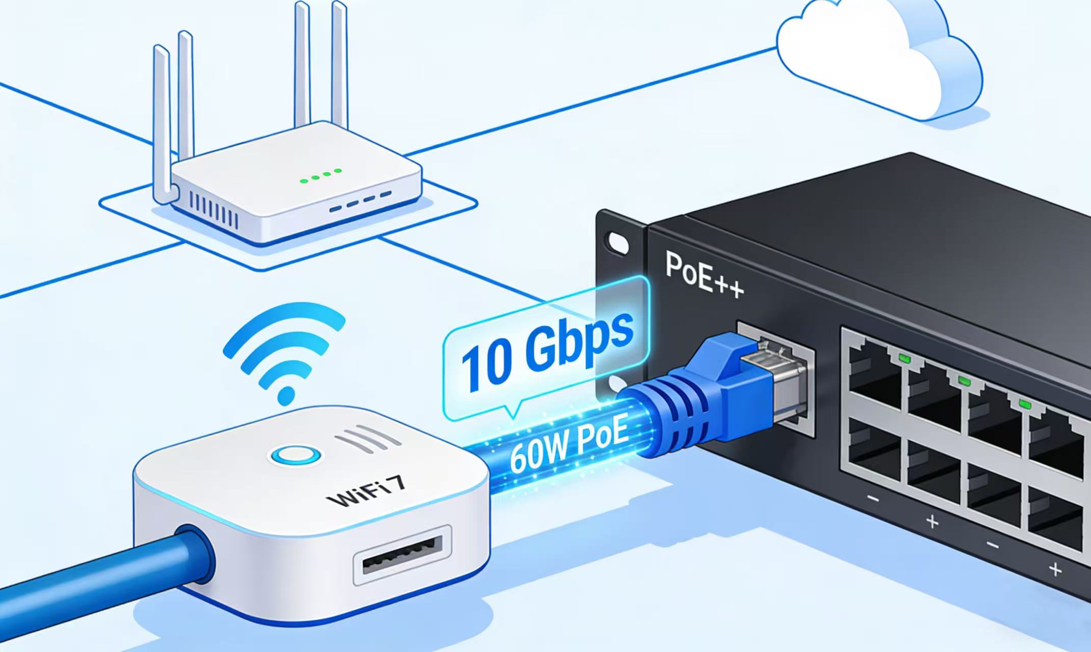 wifi7-wired-backbone