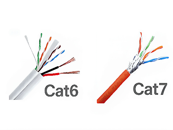 Cat6, Cat7, high-performance Ethernet cable