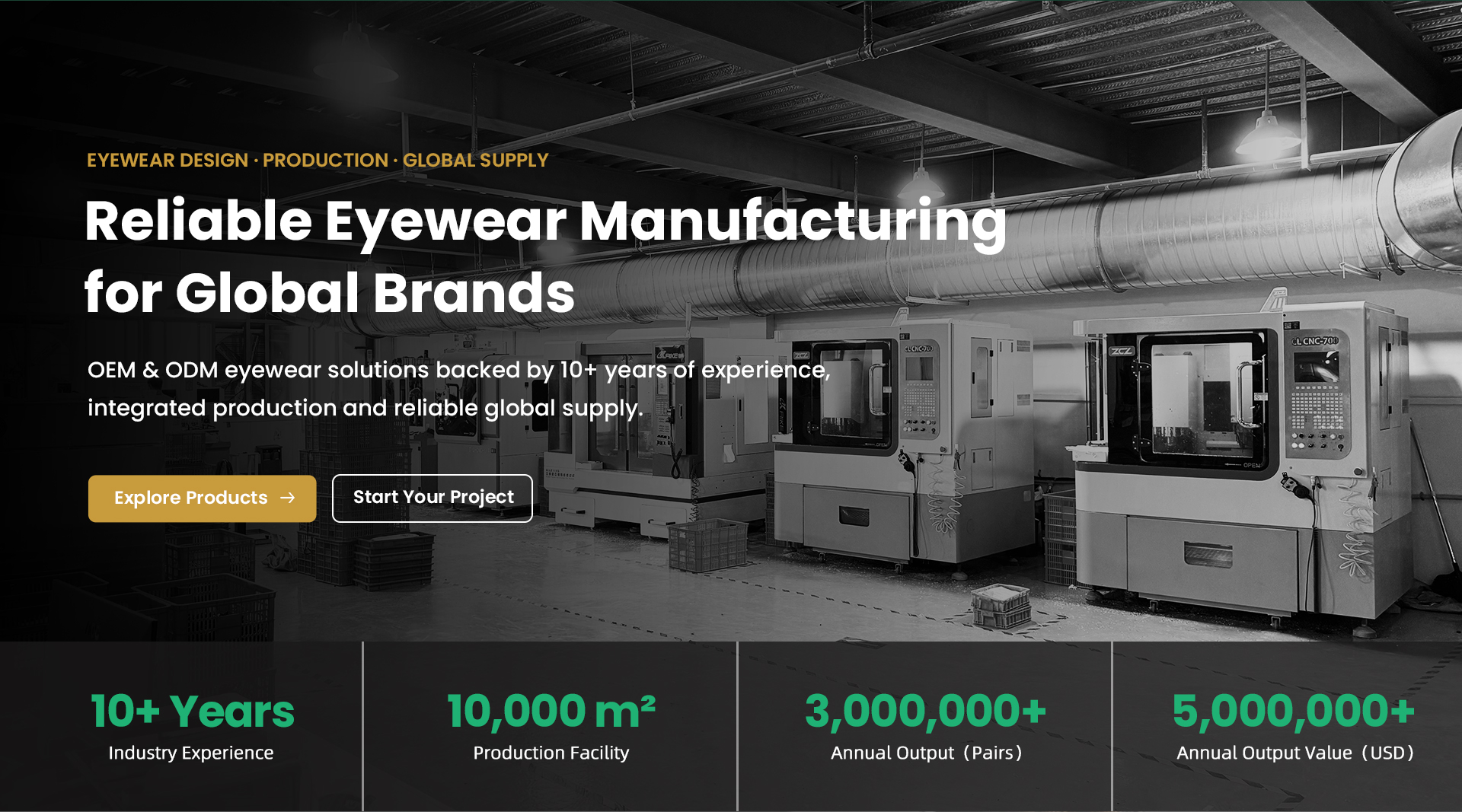Be Well Optical eyewear factory and OEM ODM manufacturing in Wenzhou China