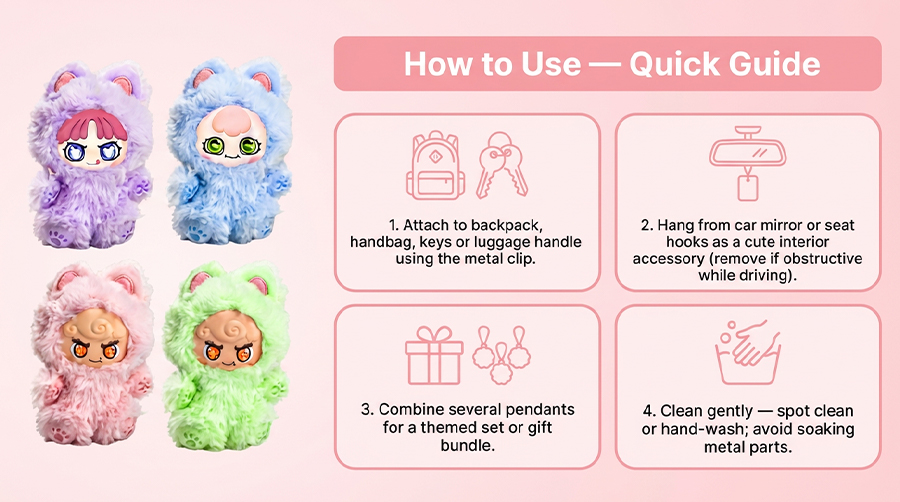 MOMOZ usage