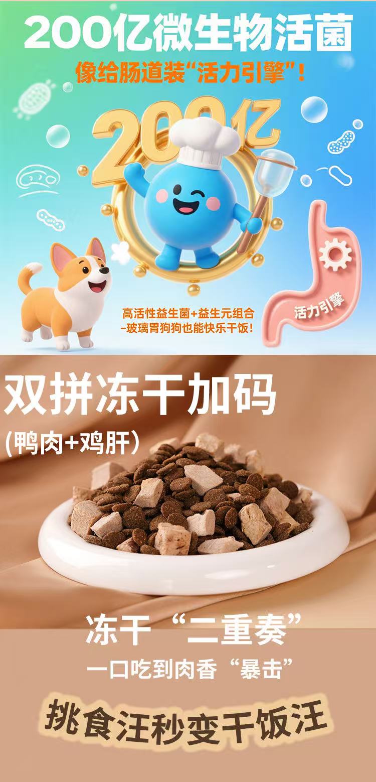 high protein dog kibble