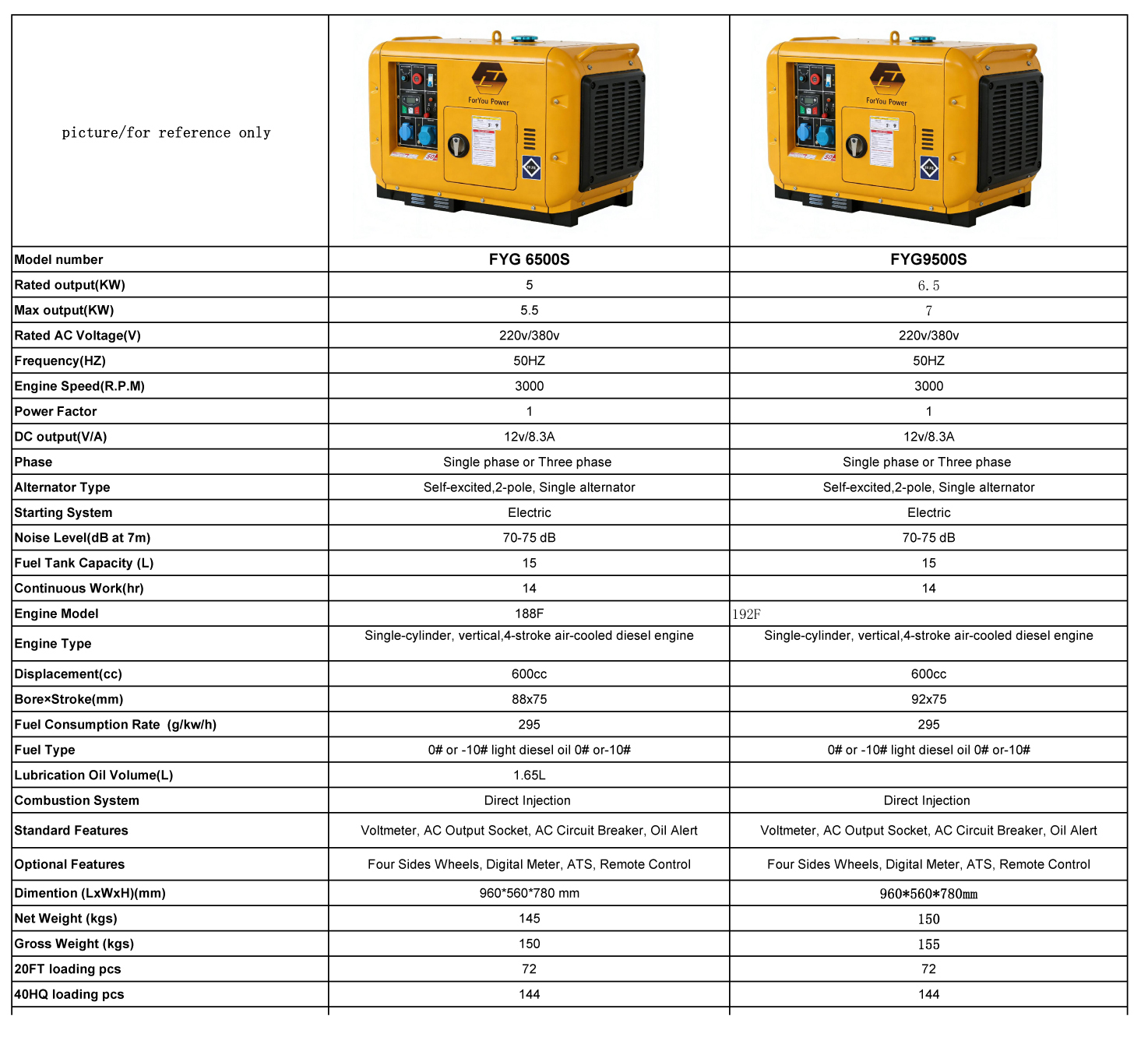 5.5kw air cooled diesel generator