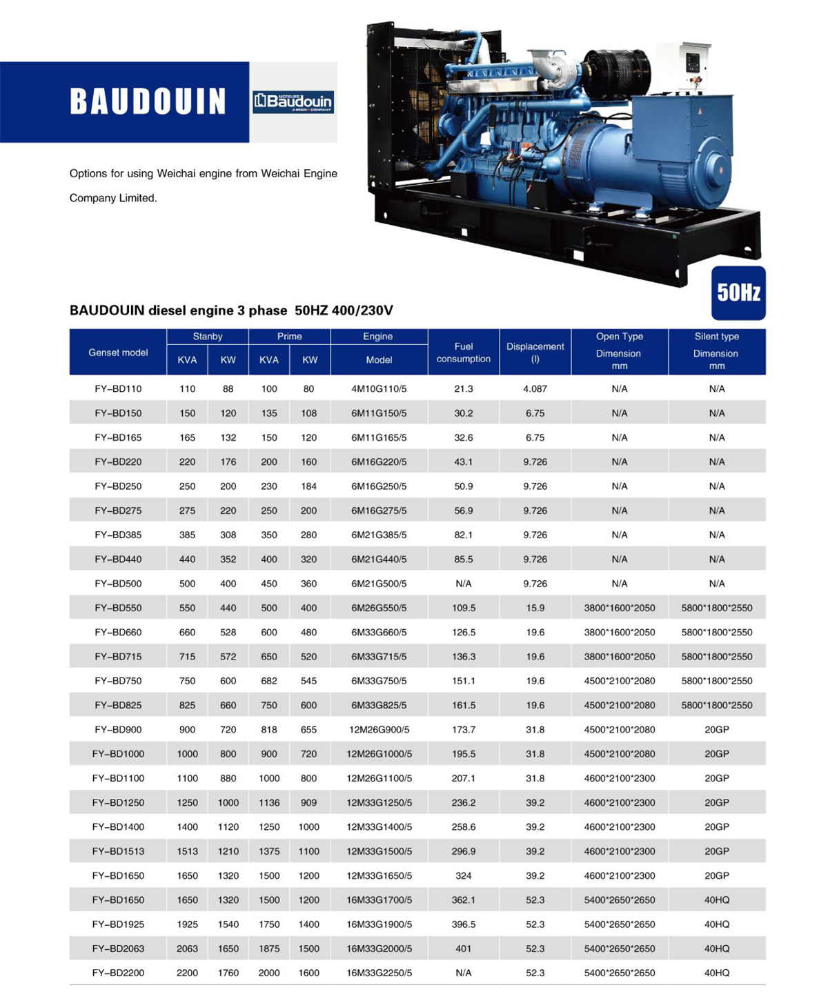 Baudouin diesel generator