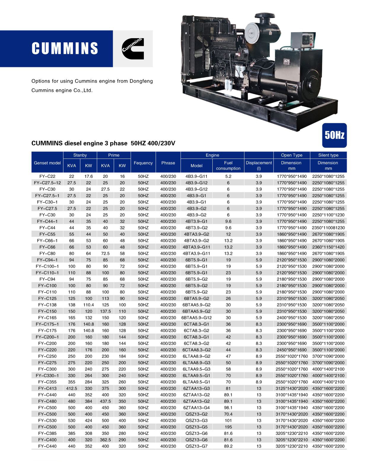 Cummins Diesel Generator