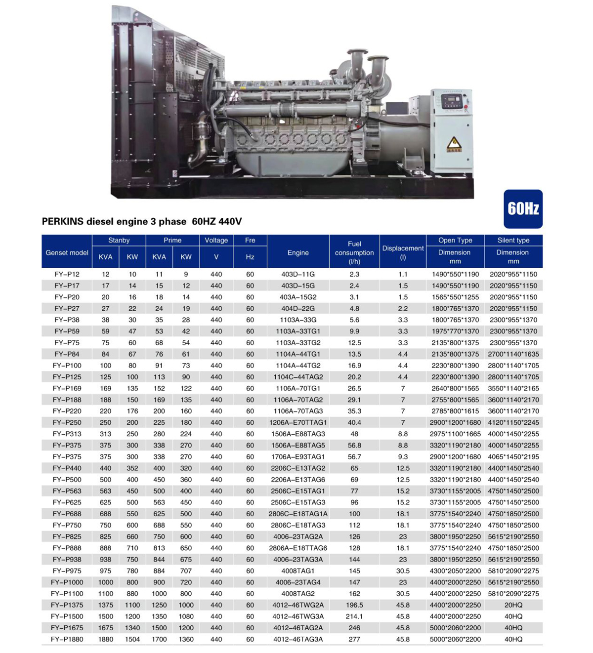 Perkins diesel generator