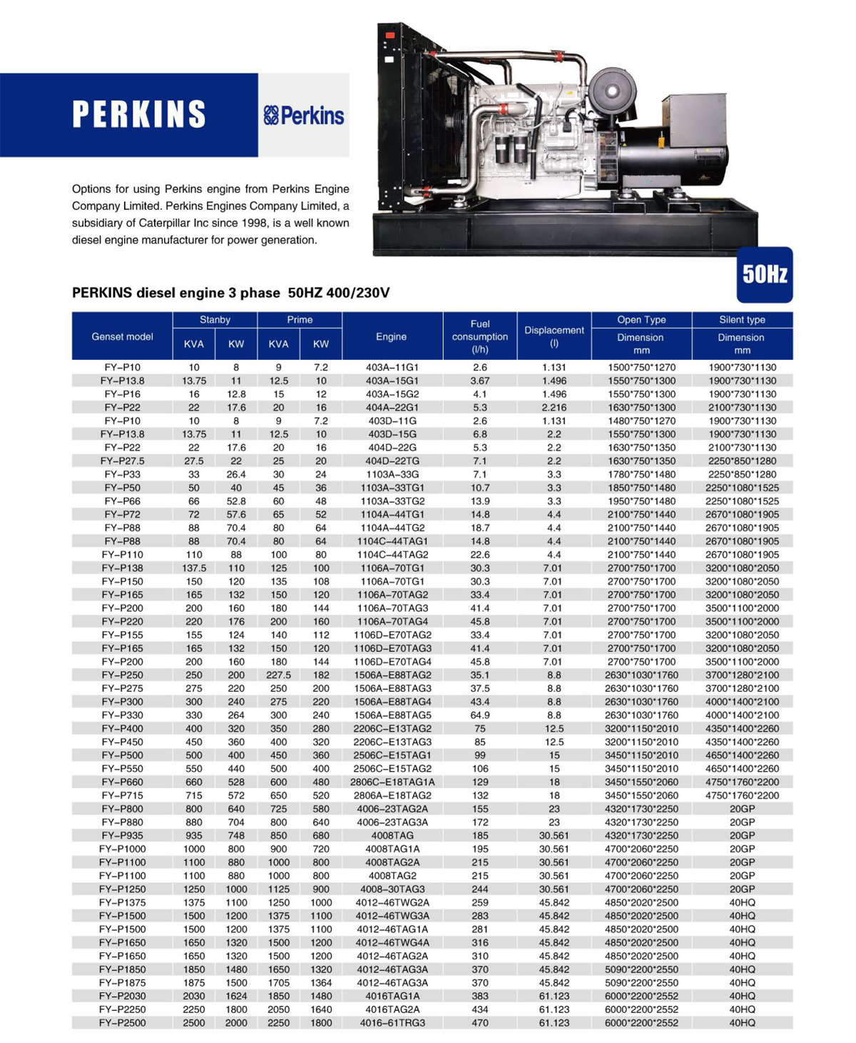 Perkins diesel generator