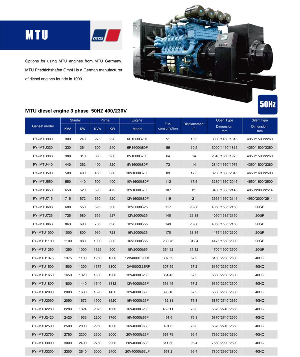 MTU Diesel Generator
