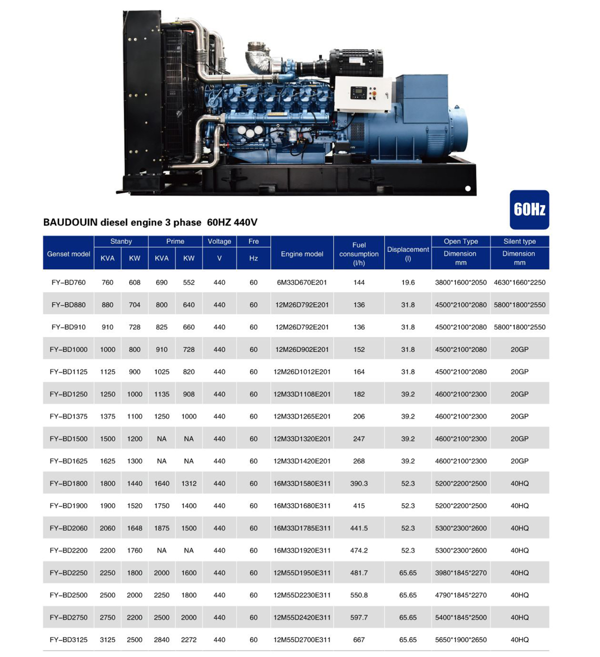 Baudouin diesel generator