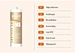 MS Sealant