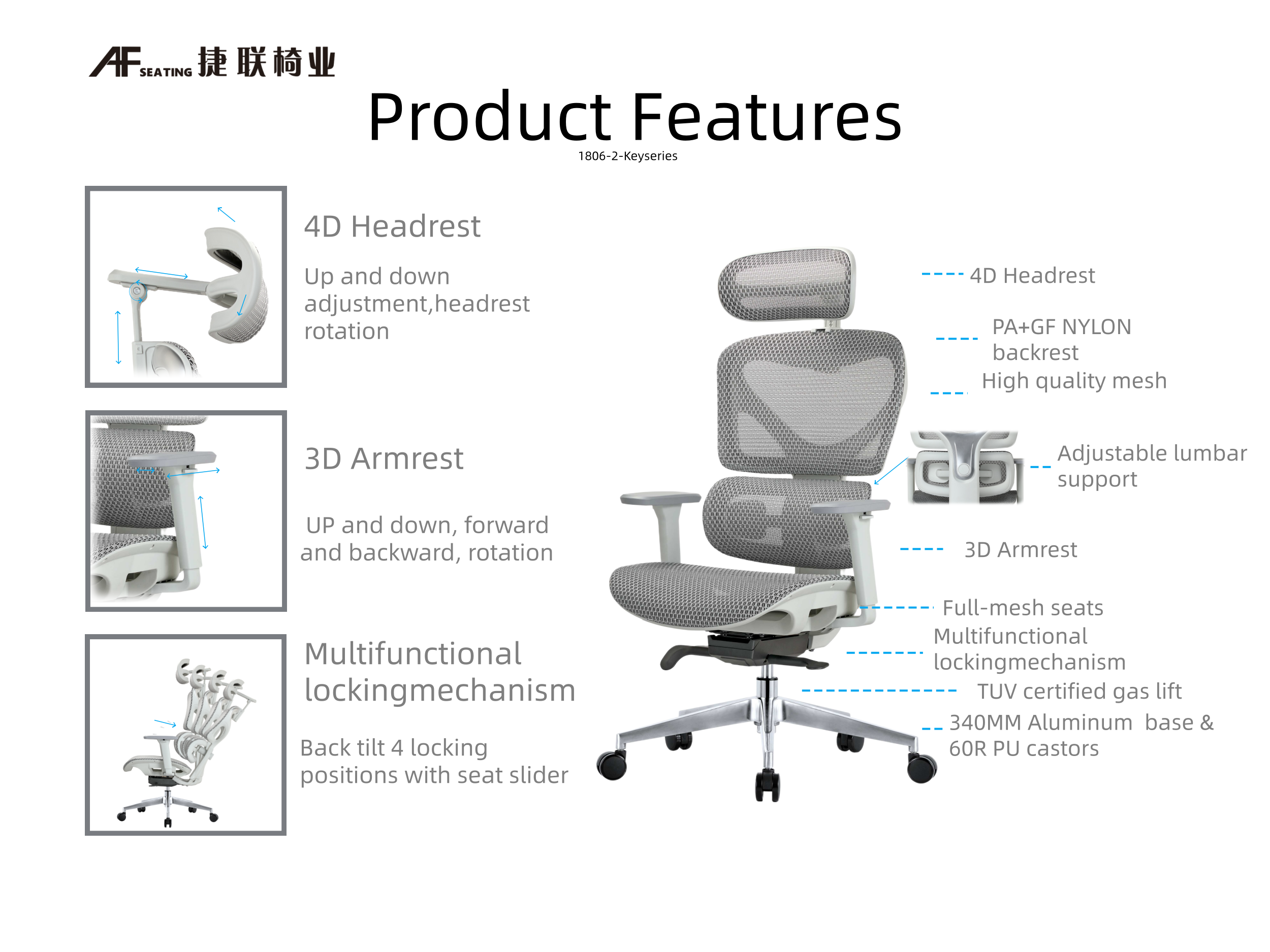 Ergonomic chair