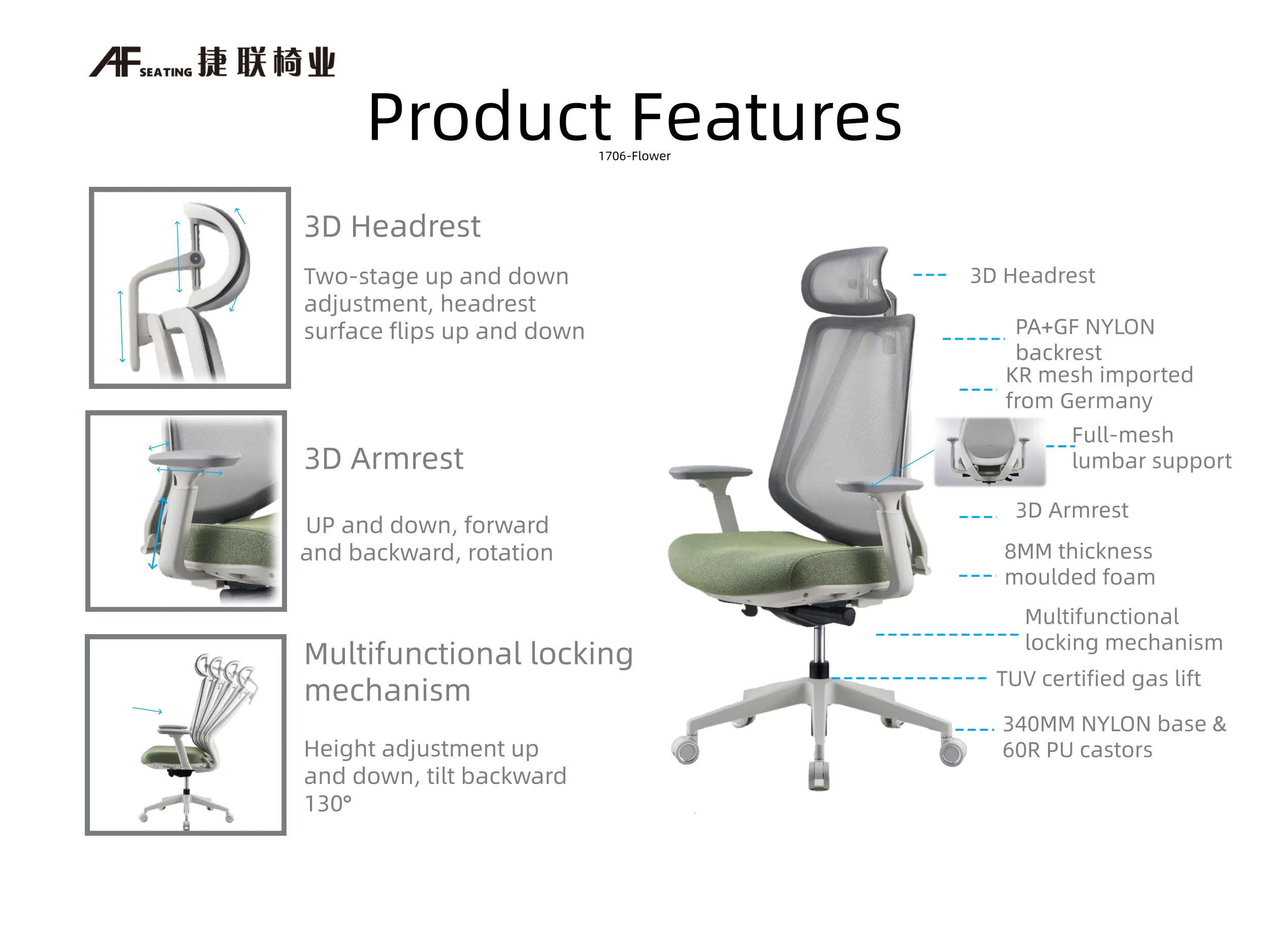 best office chair