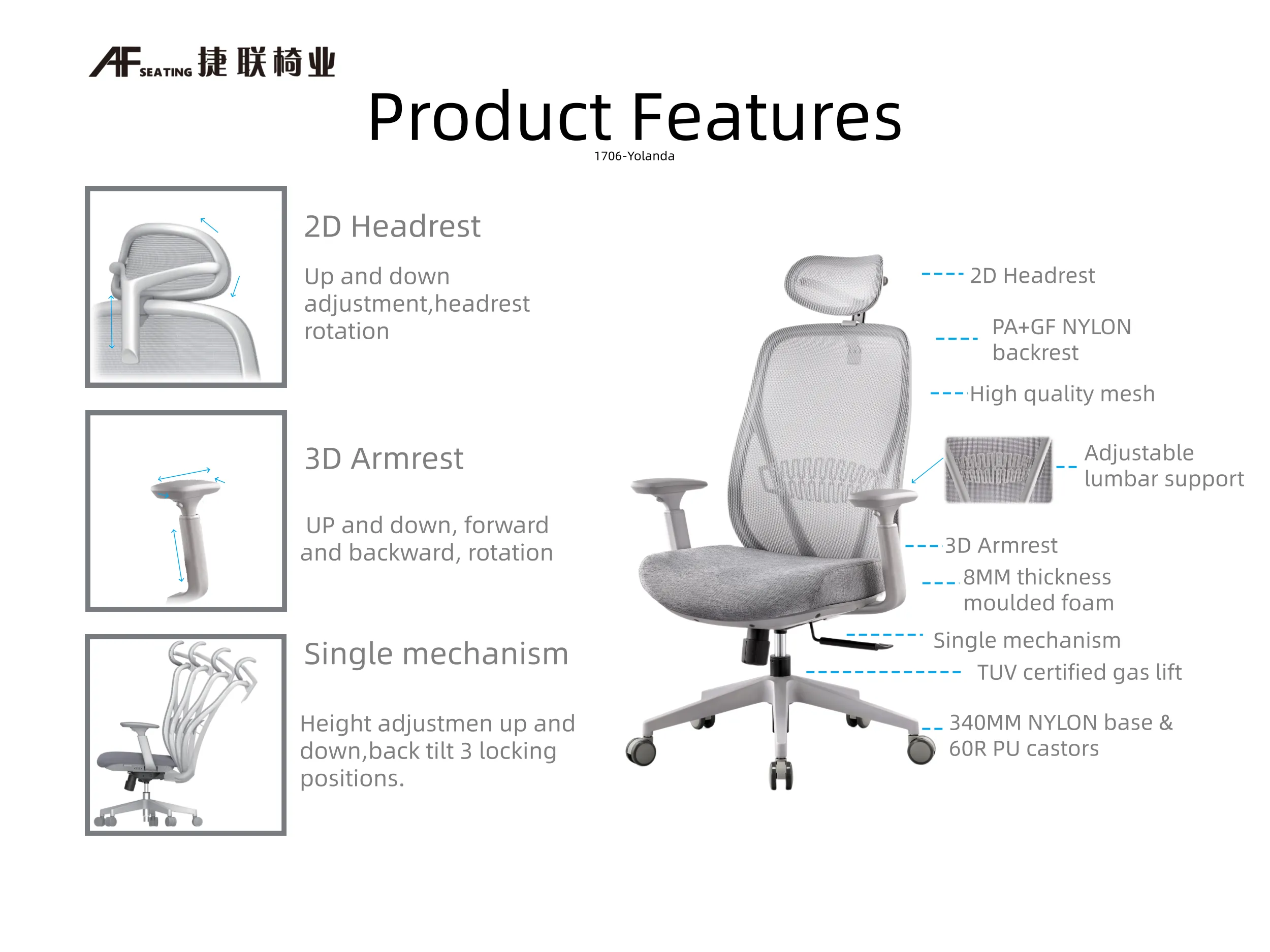 best office chair