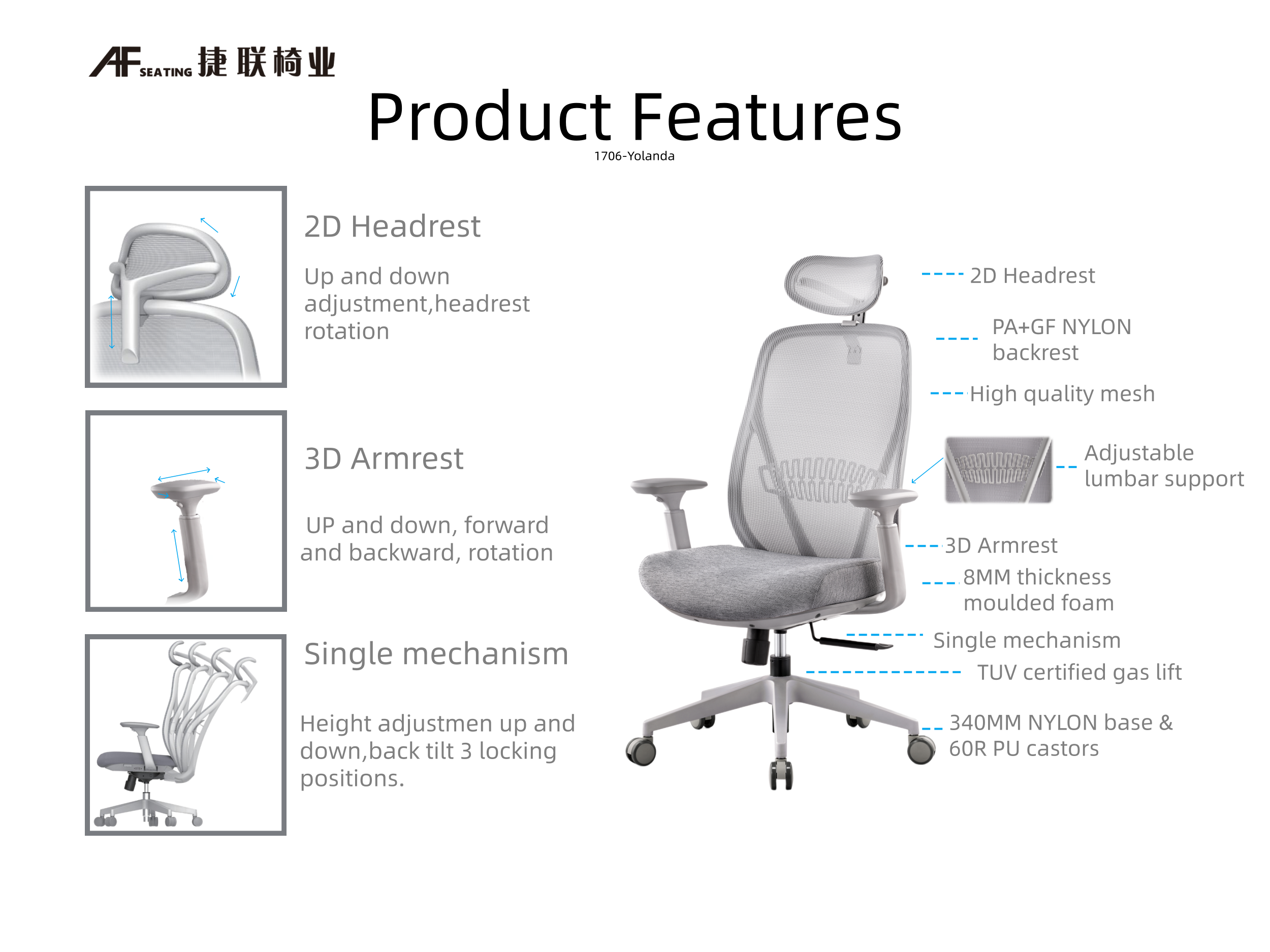 best office chair