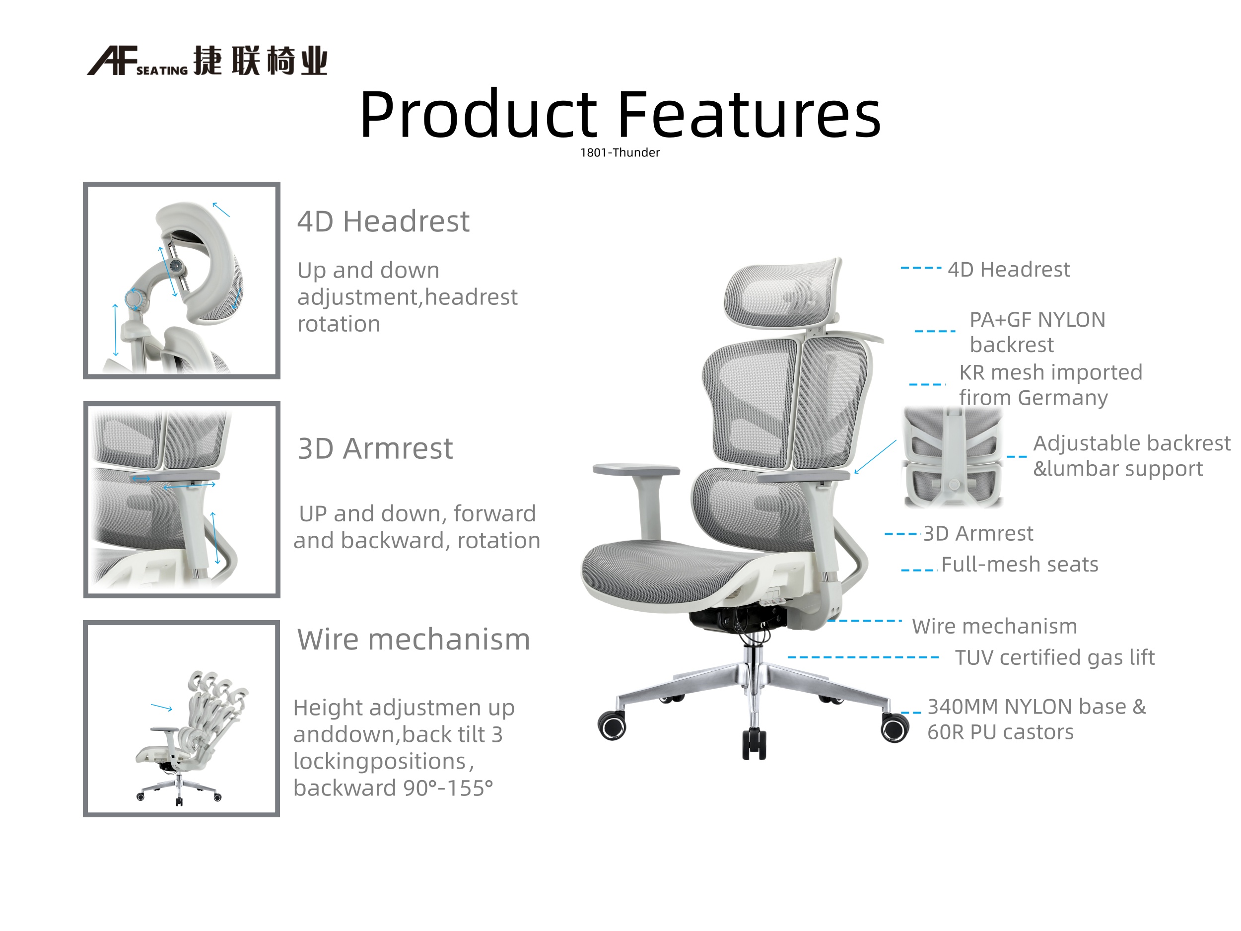 Ergonomic chair