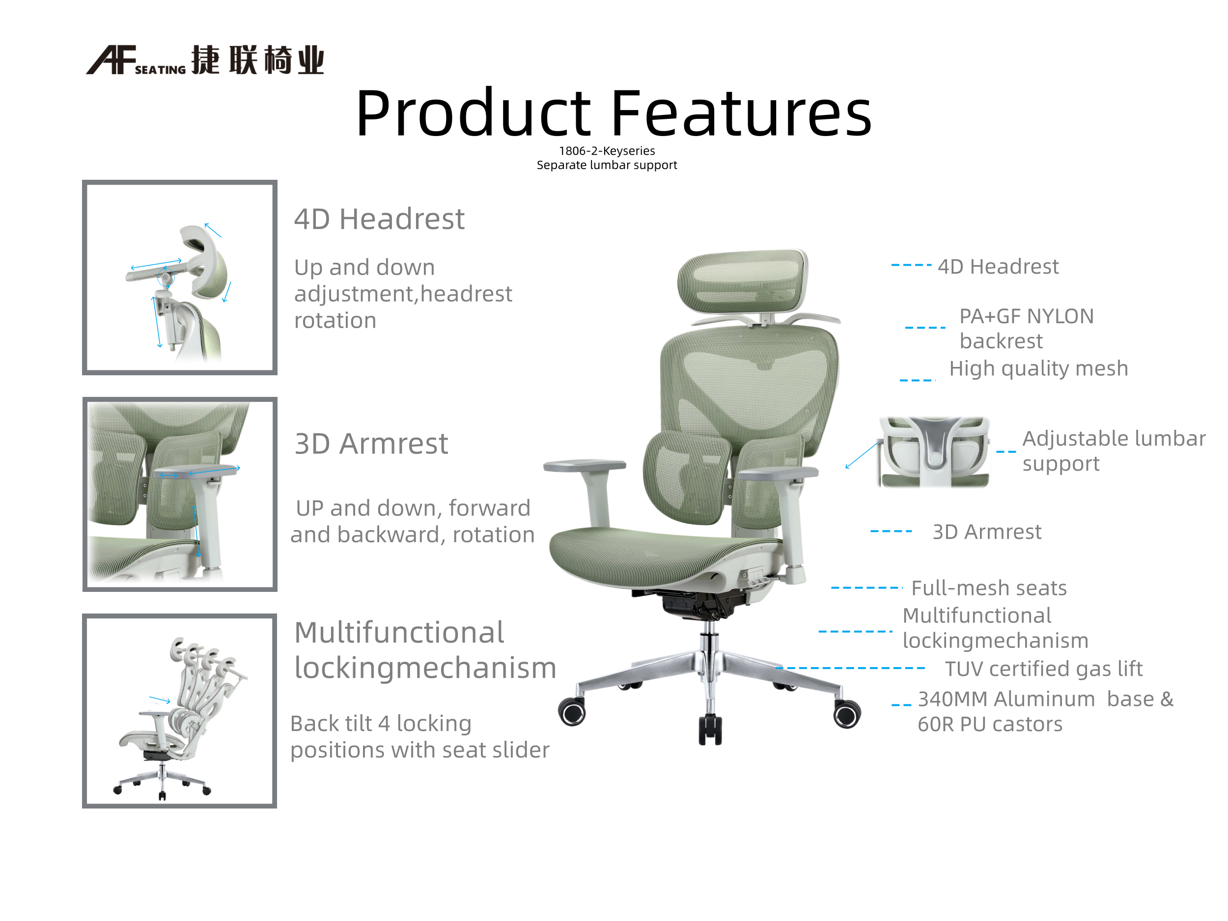 Ergonomic chair