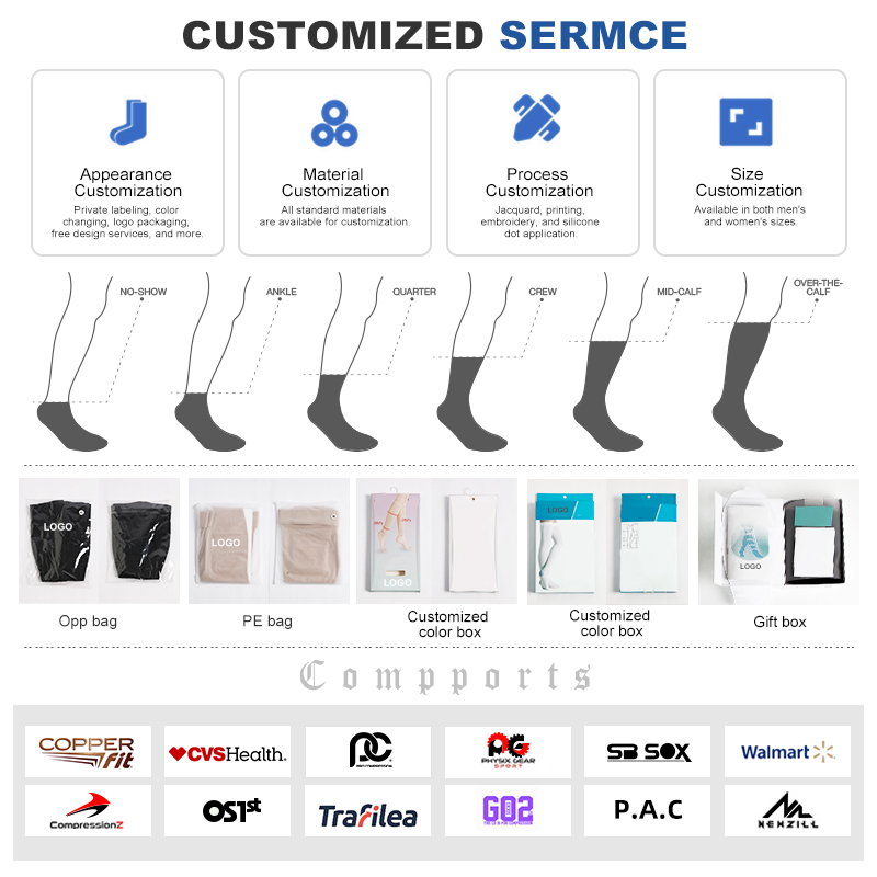 Wholesale 3D Knitted Compression Ankle Support Supplier