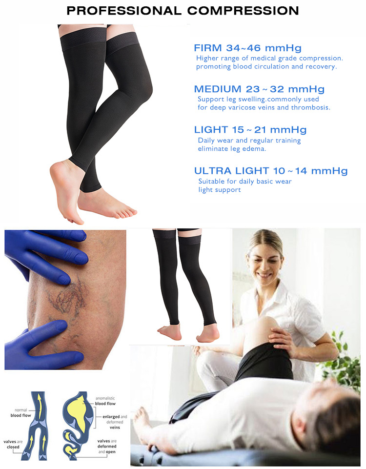 Thigh High Footless Capri Compression Hose