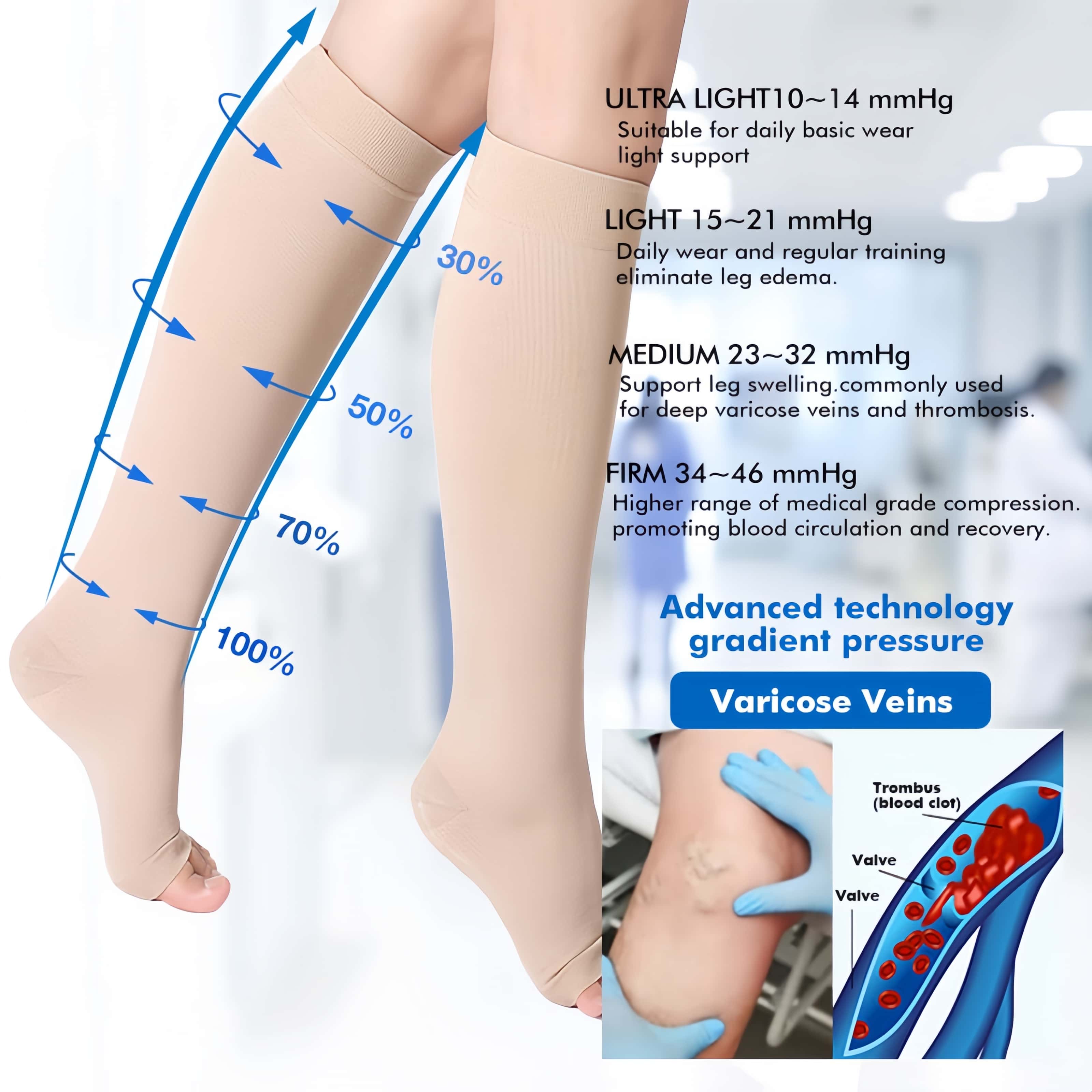Open Toe Knee-High Medical Compression Stocks knee high compression socks