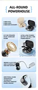 Tws Earphone Headset  Wireless Earbuds Tws Noise Canceling Earphone