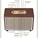 High Quality Subwoofer Retro Bluetooth Speaker Wireless Portable Sound Box Speaker Bluetooth