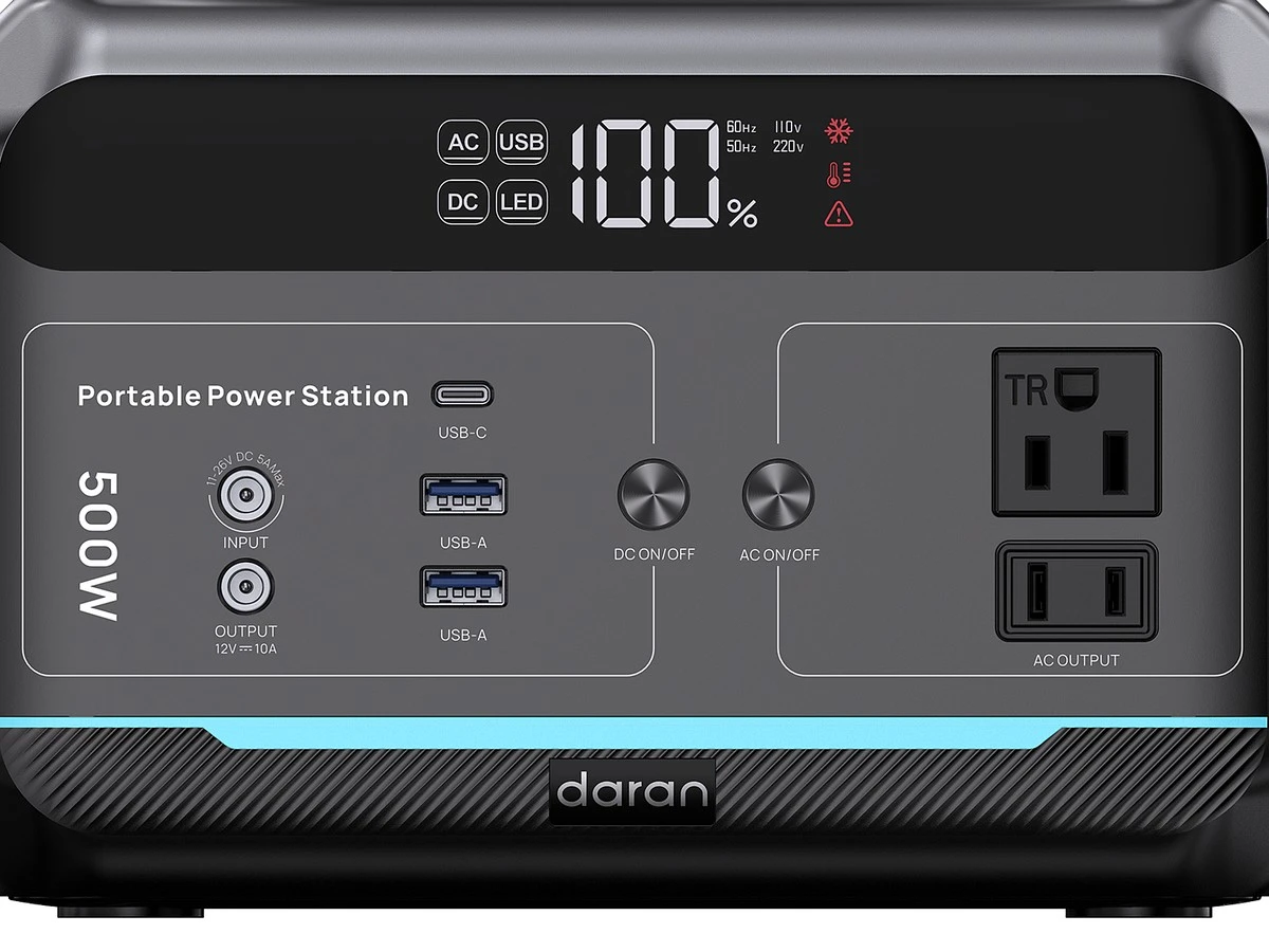 Front panel of the NEO 501 showing USB-C, USB-A, DC, car socket and AC outlets