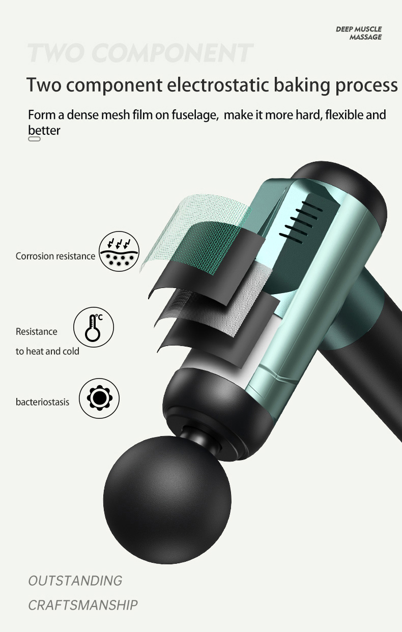 massage gun deep tissue massage gun electric massager gun massage gun deep tissue gun massager portable massage gun handheld massage gun percussion massage gun body massager gun massage gun professional muscle massage gun fascia massage gun professional massage gun fascial gun massage
