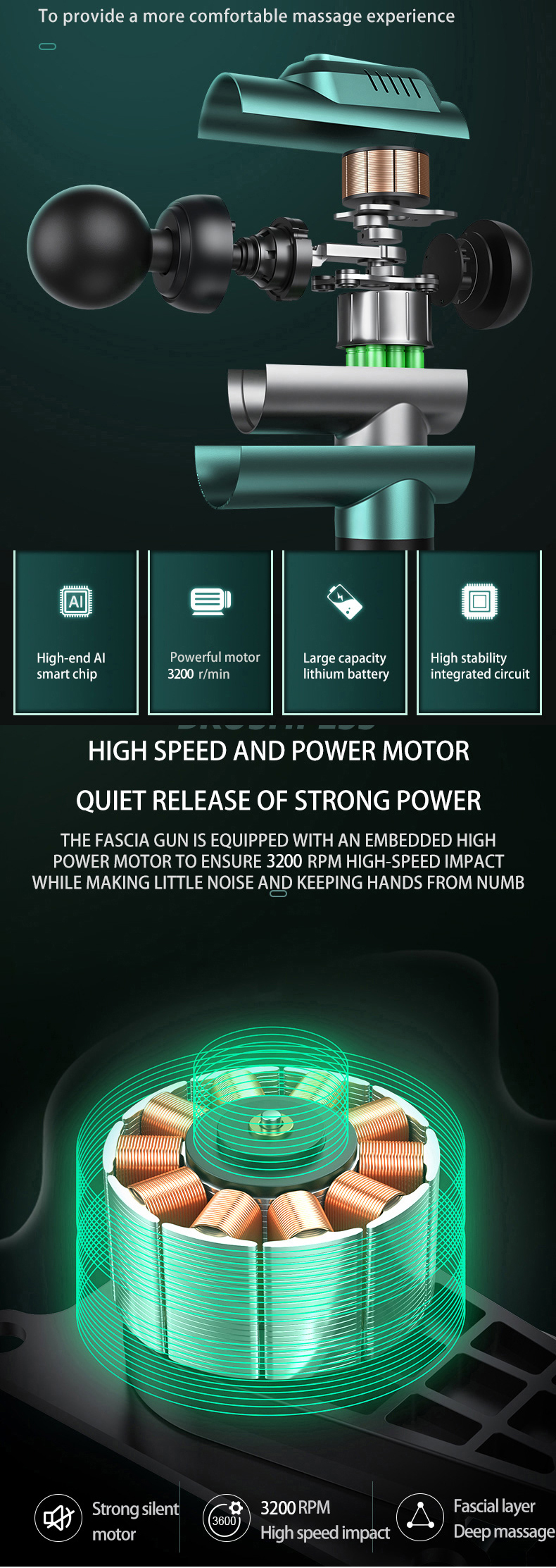 massage gun deep tissue massage gun electric massager gun massage gun deep tissue gun massager portable massage gun handheld massage gun percussion massage gun body massager gun massage gun professional muscle massage gun fascia massage gun professional massage gun fascial gun massage