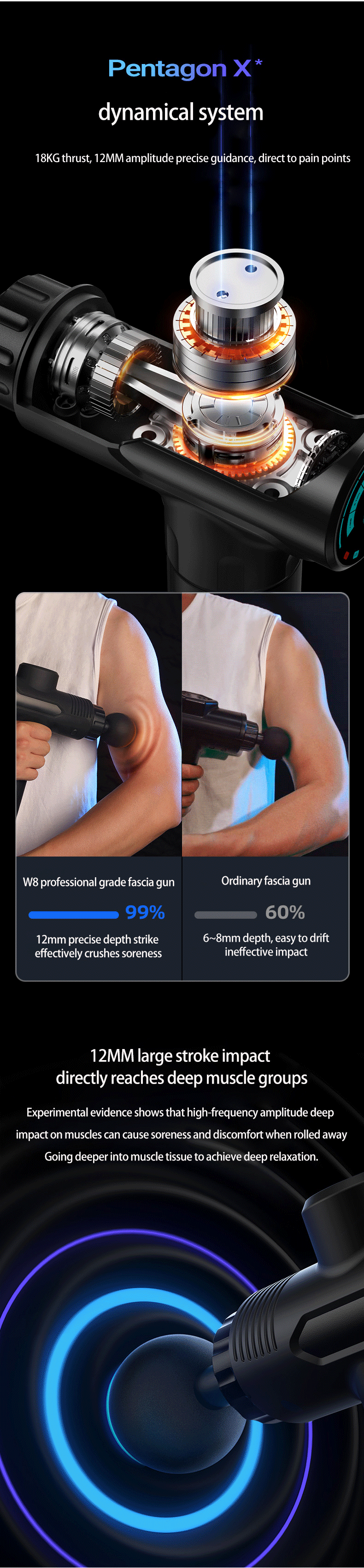 massage gun deep tissue massage gun electric massager gun massage gun deep tissue gun massager portable massage gun handheld massage gun percussion massage gun body massager gun massage gun professional muscle massage gun fascia massage gun massage gun fascial gun massage