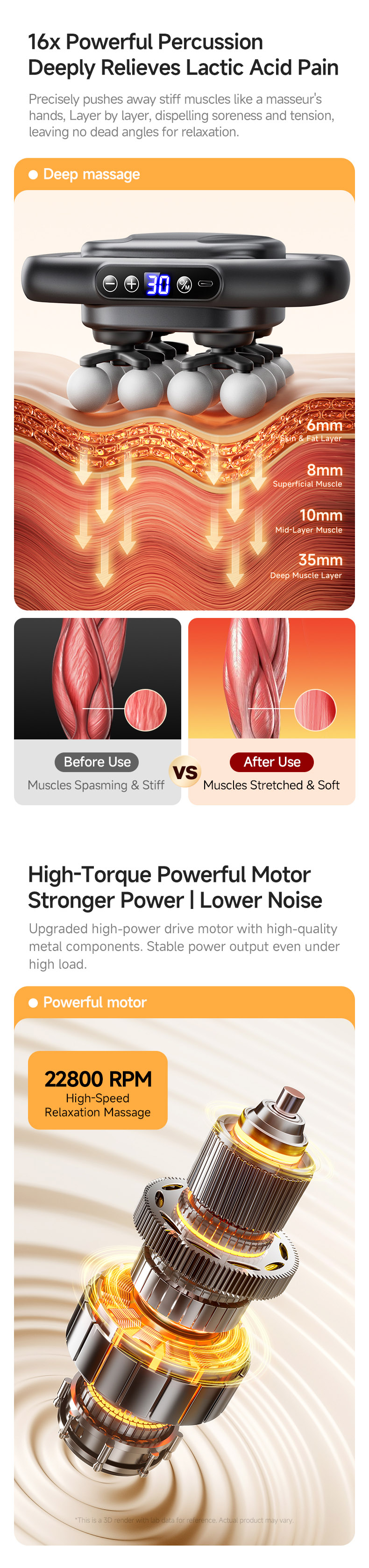 massage gun,deep tissue massage gun,electric massager gun