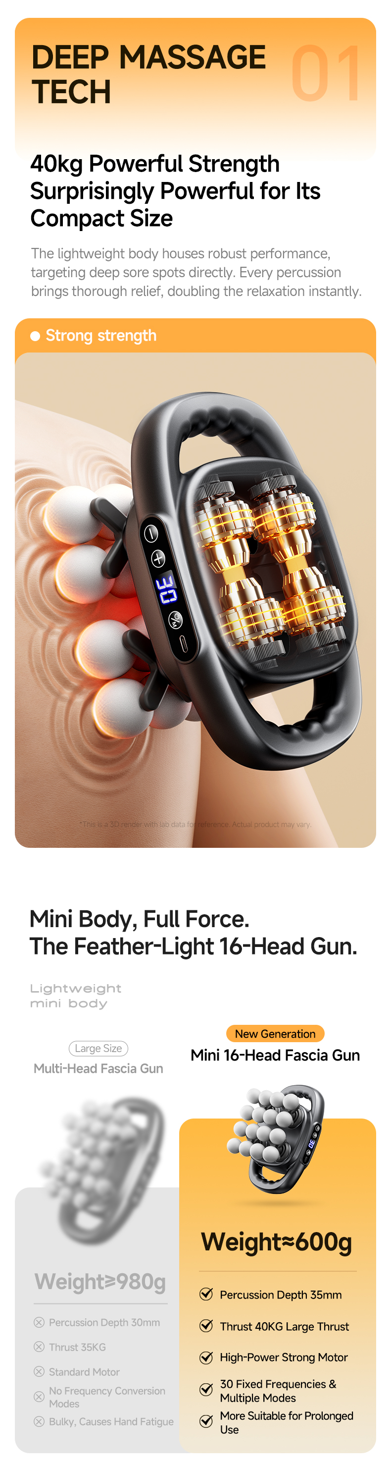 massage gun,deep tissue massage gun,electric massager gun