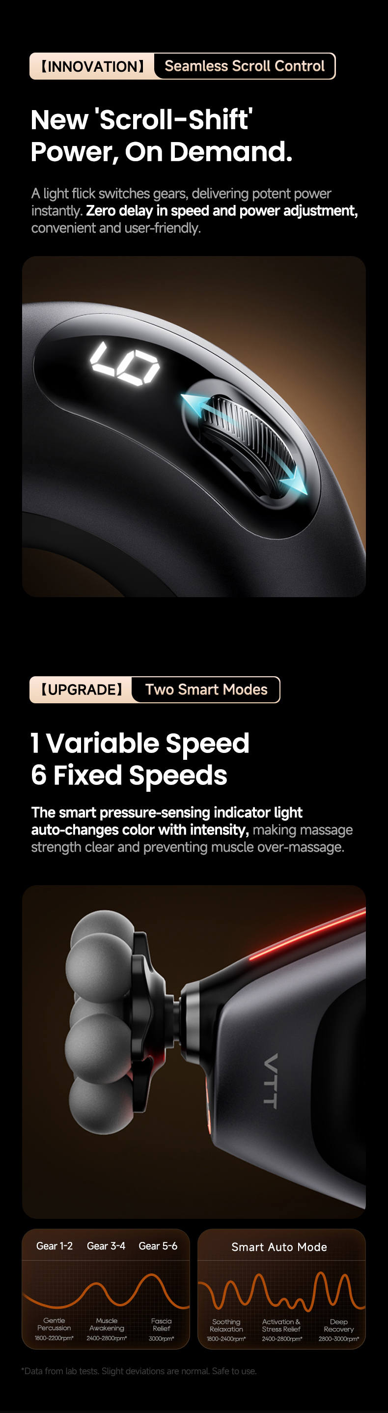 massage gun deep tissue massage gun electric massage gun massage gun deep tissue gun massager portable massage gun handheld massage gun percussion massage gun body massager gun massage gun professional muscle massage gun fascia massage gun professional massage gun fascial gun massage