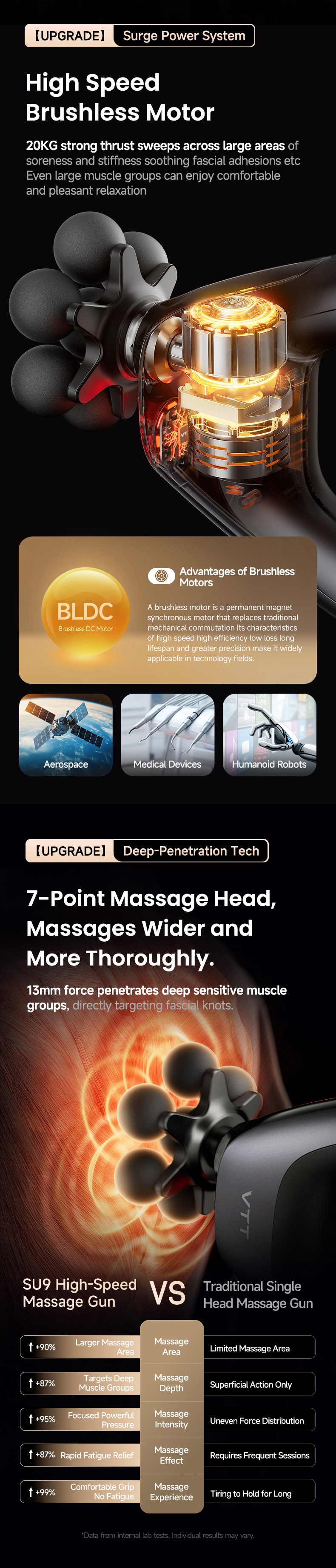 massage gun deep tissue massage gun electric massage gun massage gun deep tissue gun massager portable massage gun handheld massage gun percussion massage gun body massager gun massage gun professional muscle massage gun fascia massage gun professional massage gun fascial gun massage