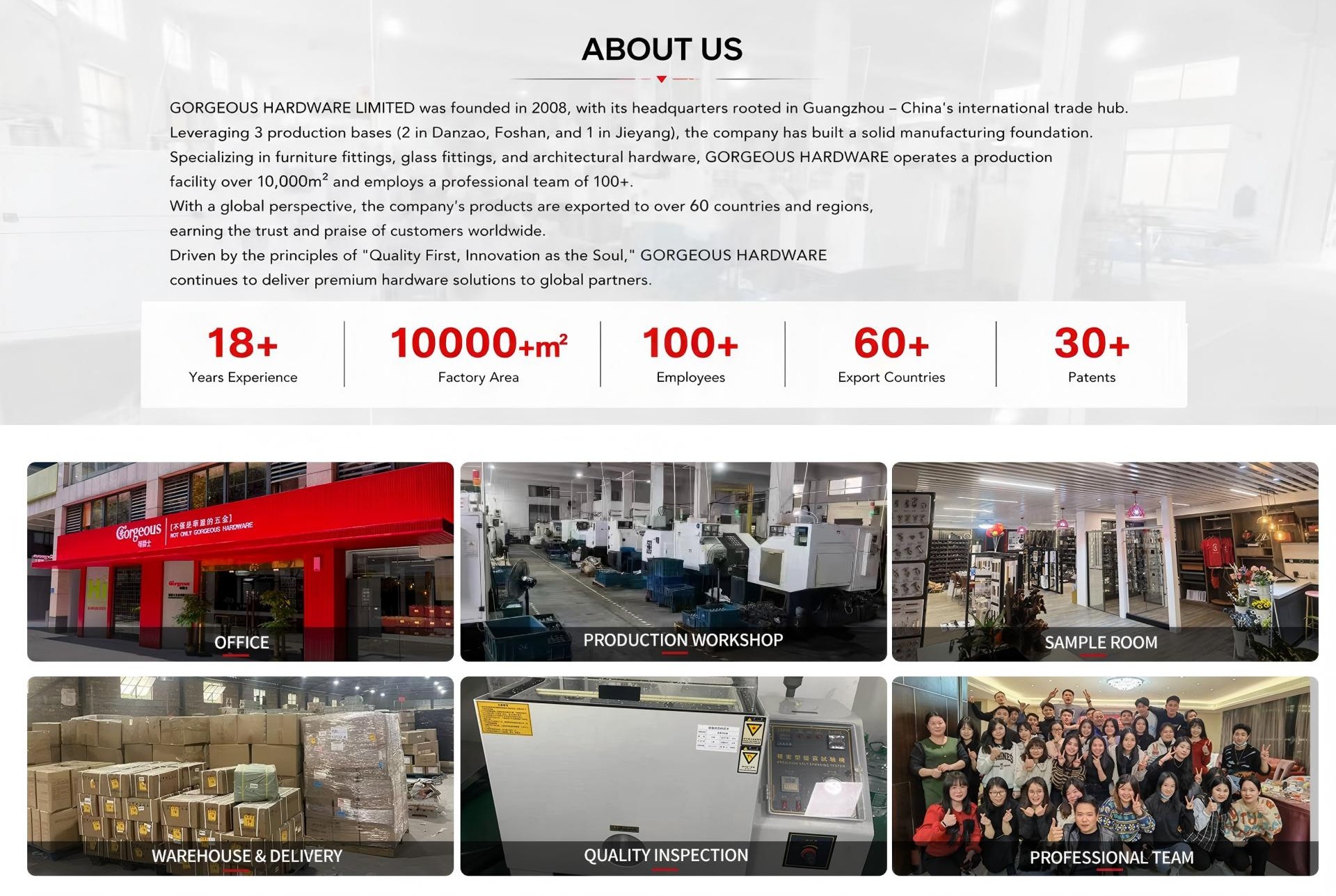 Gorgeous Hardware furniture and glass fittings manufacturer