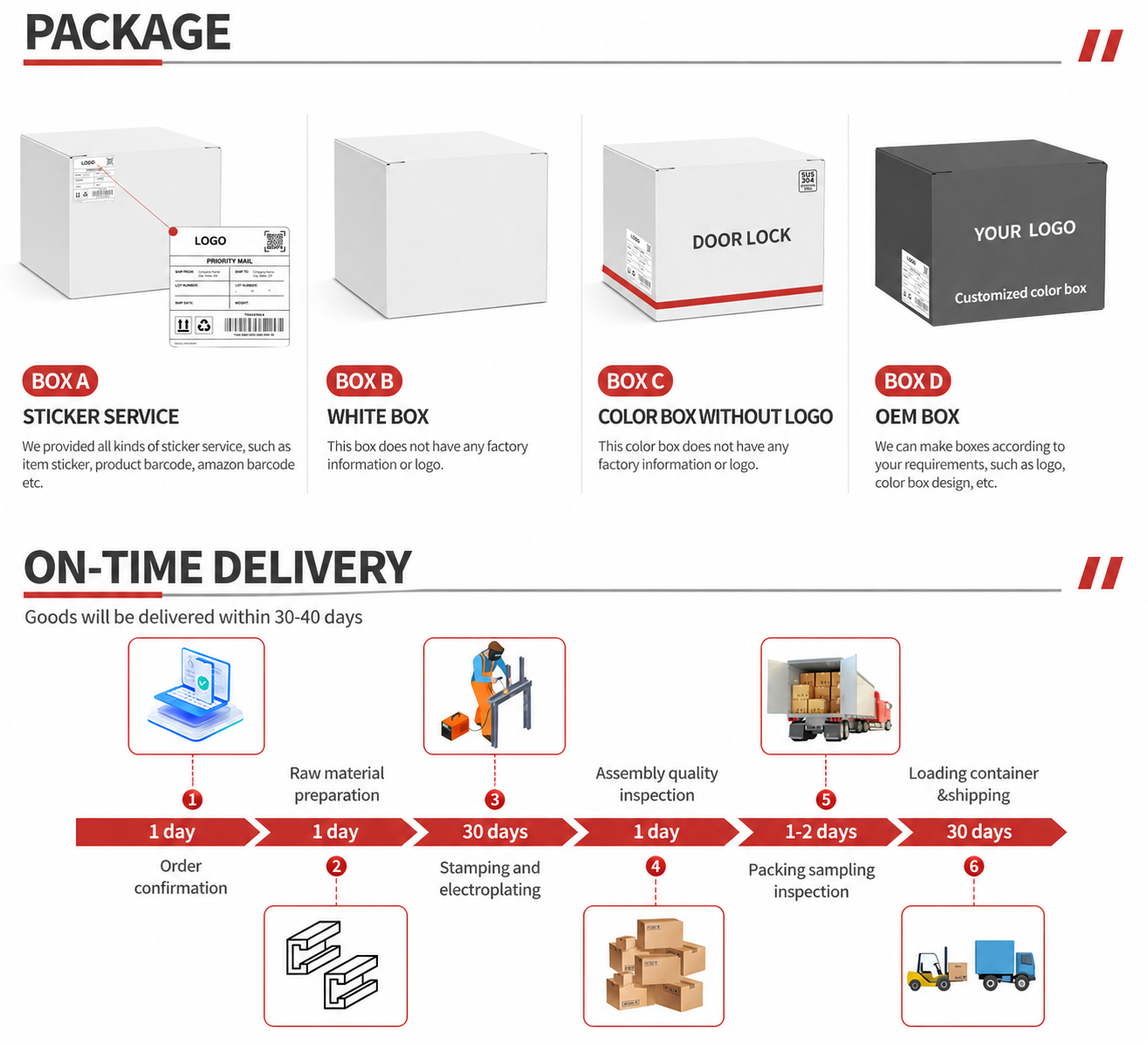glass hardware packaging and delivery