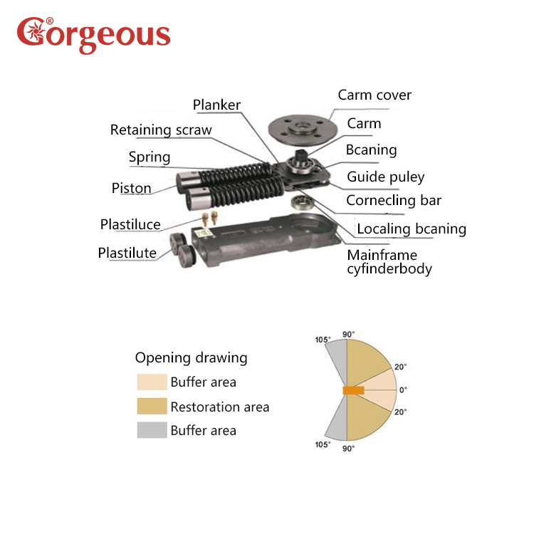 pivot hinge