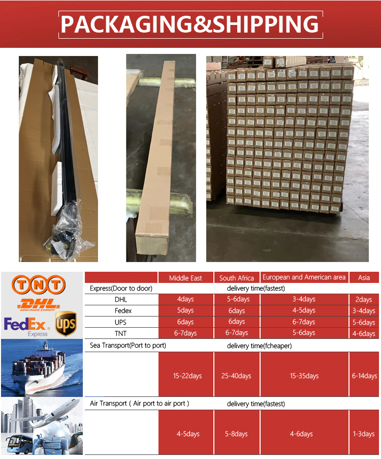 glass door pull handle packing